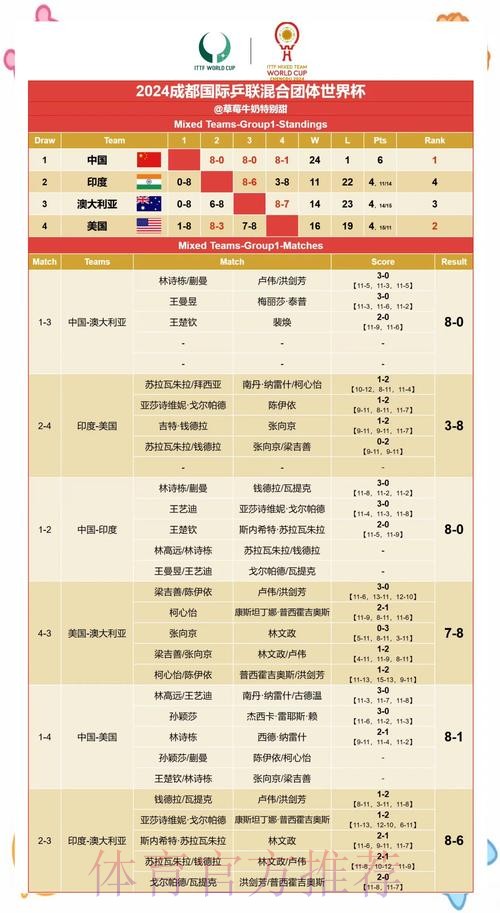 世界杯外围软件最新网址 世界杯外围软件最新网址